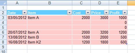 Excel Table added rows