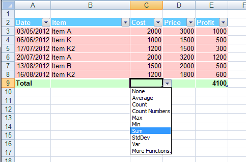 Excel Table cost total added